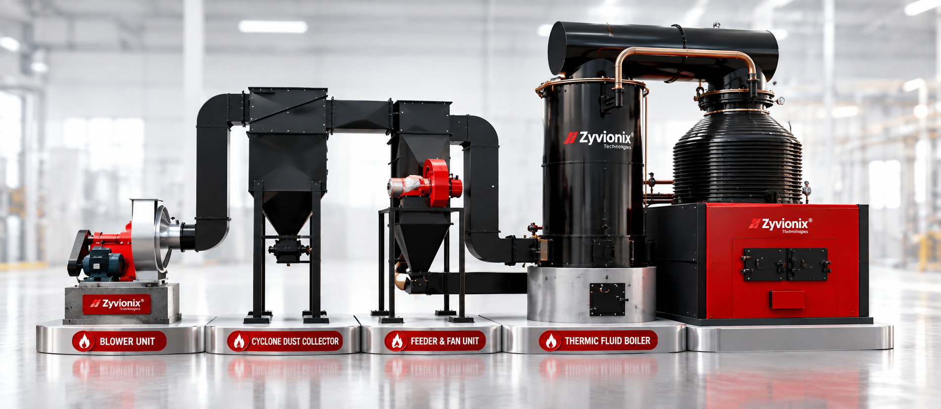 Thermic Fluid Heating System
